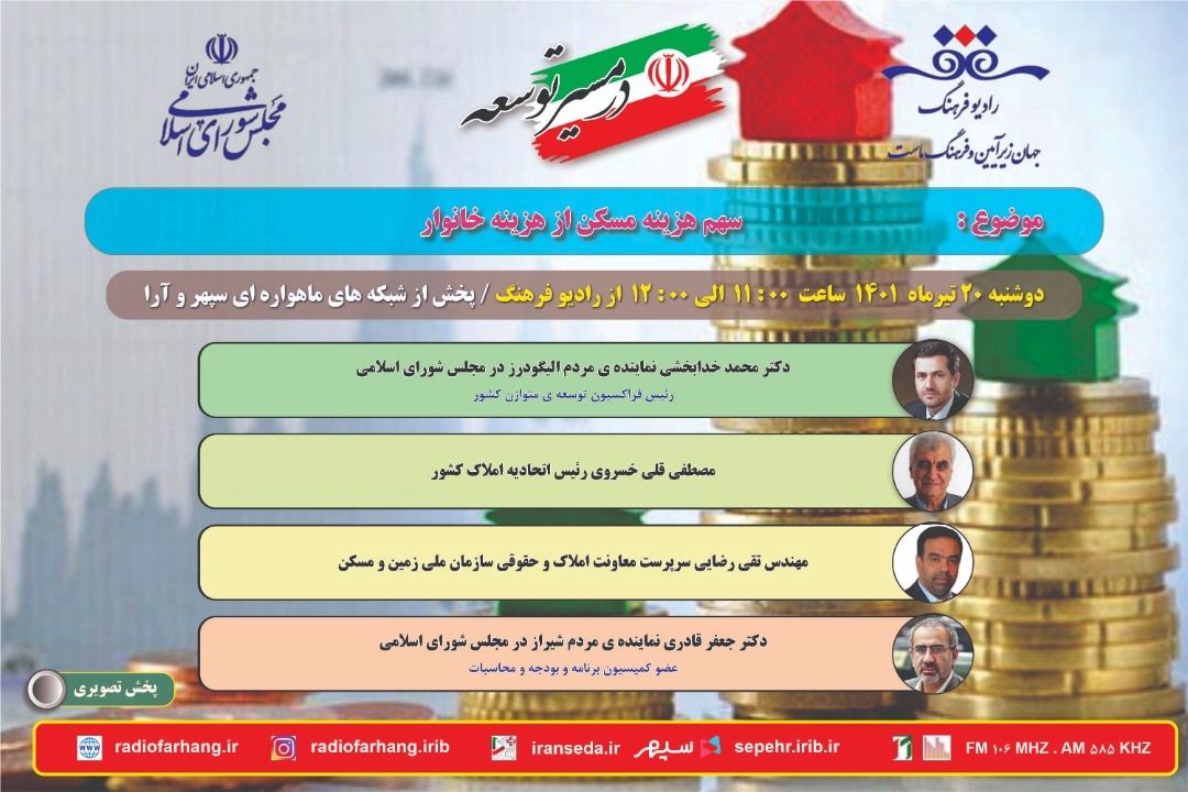 سهم هزینه مسكن از هزینه خانوار در مسیر توسعه