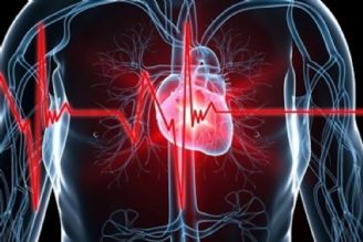 اسپاسم قلبی چه علائمی دارد؟