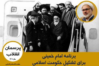 برنامه امام خمینی برای تشكیل حكومت اسلامی