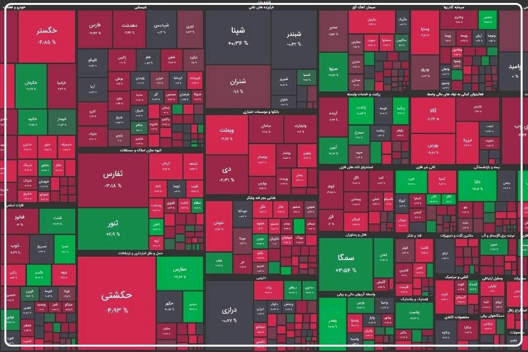حال بورس با تزریق نقدینگی خوب می‌شود