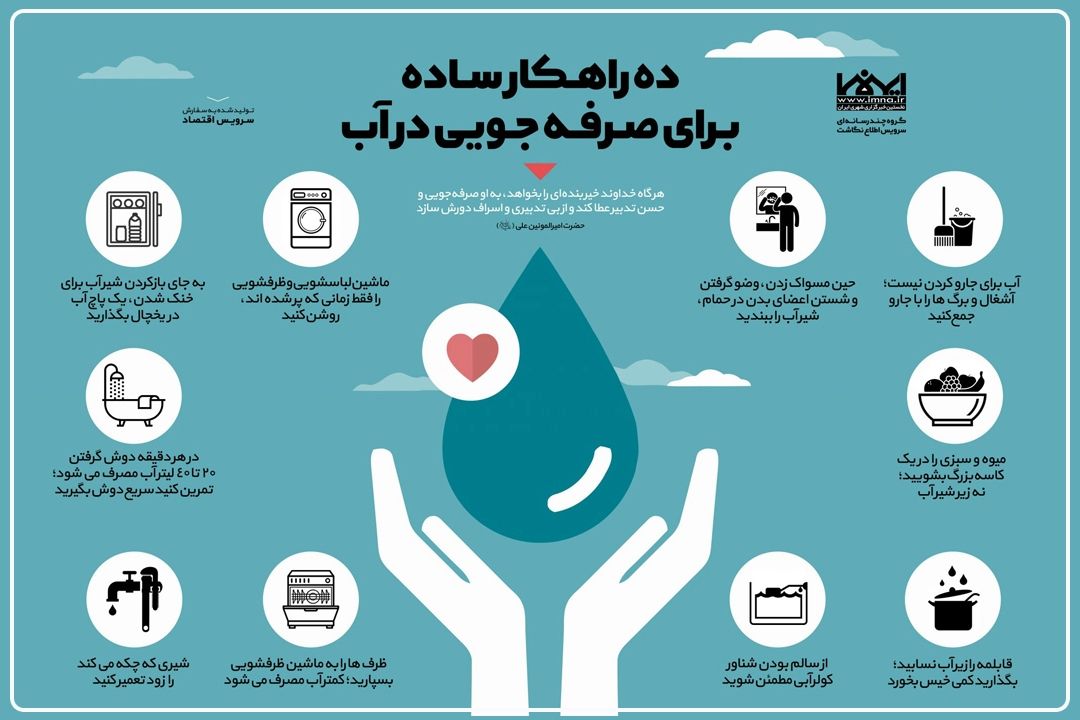 صرفه‌جویی در مصرف‌آب با چند روش خانگی