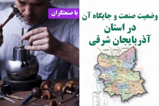 وضعیت صنعت و جایگاه آن در استان آذربایجان شرقی