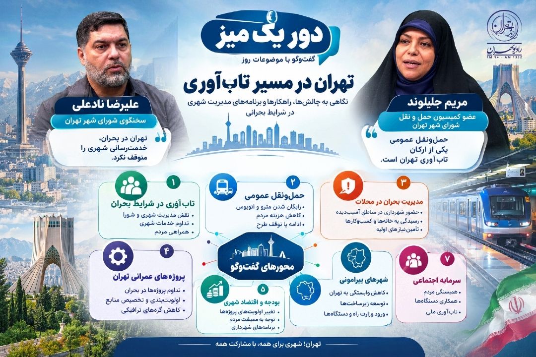 تهران در مسیر تاب‌آوری؛ از حمل‌ونقل رایگان تا تداوم پروژه‌های شهری