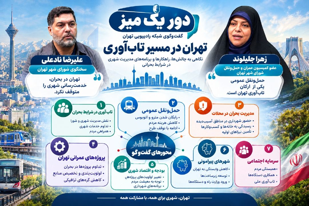 تهران در مسیر تاب‌آوری؛ از حمل‌ونقل رایگان تا تداوم پروژه‌های شهری