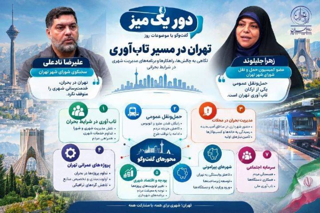 تهران در مسیر تاب‌آوری؛ از حمل‌ونقل رایگان تا تداوم پروژه‌های شهری