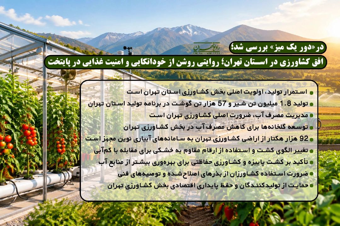 تولید پایدار و امنیت غذایی تهران در مسیر خوداتكایی؛ از رشد تولید تا مدیریت آب و حمایت از كشاورزان