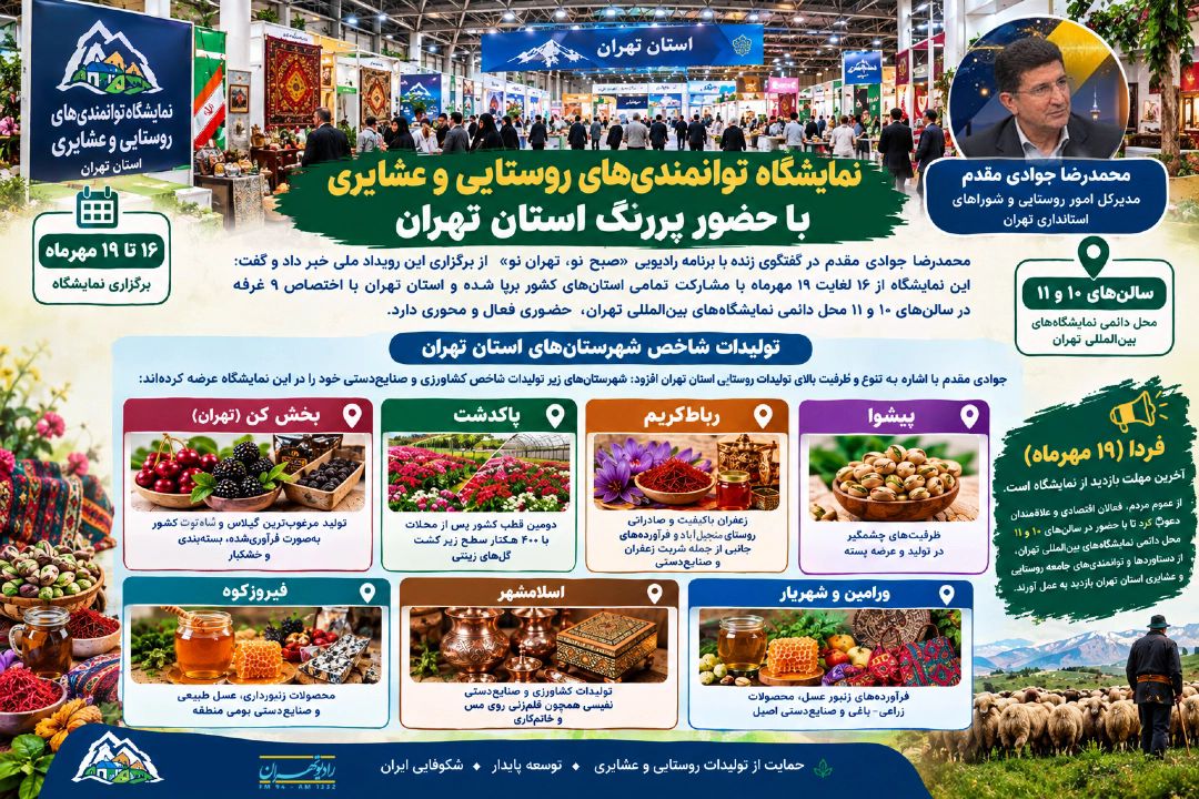 عرضه دستاوردها و محصولات روستایی و عشایری 8 شهرستان استان تهران در نمایشگاه توانمندی‌ها