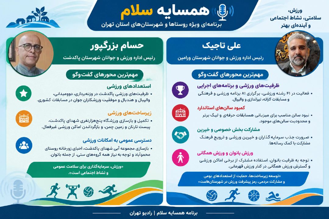 تأكید رؤسای ادارات ورزش و جوانان پاكدشت و ورامین بر توسعه زیرساخت‌ها و حمایت از استعدادهای ورزشی