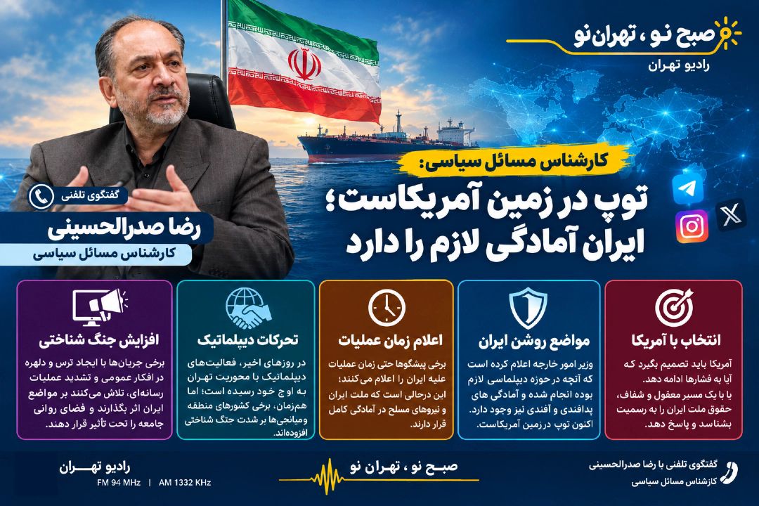كارشناس مسائل سیاسی: توپ در زمین آمریكاست؛ ایران آمادگی لازم را دارد