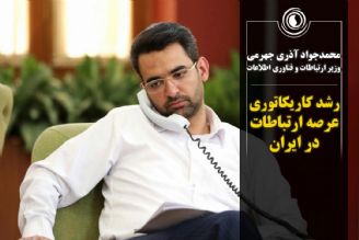 رشد كاریكاتوری عرصه ارتباطات در ایران