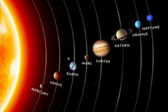 درباره زمین و دیگر سیارات منظومه شمسی بیشتر بدانیم
