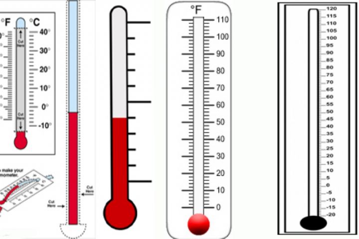 Шаблон градусника из картона для вырезания Шаблон градусника из картона для вырезания