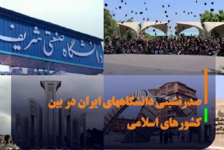 صدرنشینی دانشگاههای ایران در بین كشورهای اسلامی