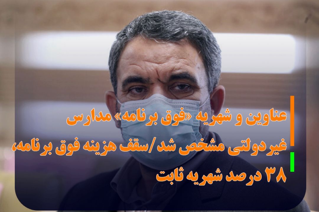 عناوین و شهریه «فوق برنامه» مدارس غیردولتی مشخص شد/سقف هزینه فوق برنامه،‌38 درصد شهریه ثابت
