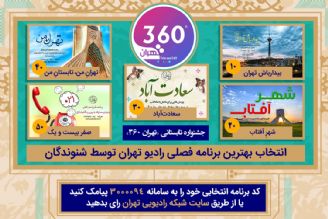رادیو تهران؛ «جشنواره تهران360 » را برگزار می‌كند+آنونس 