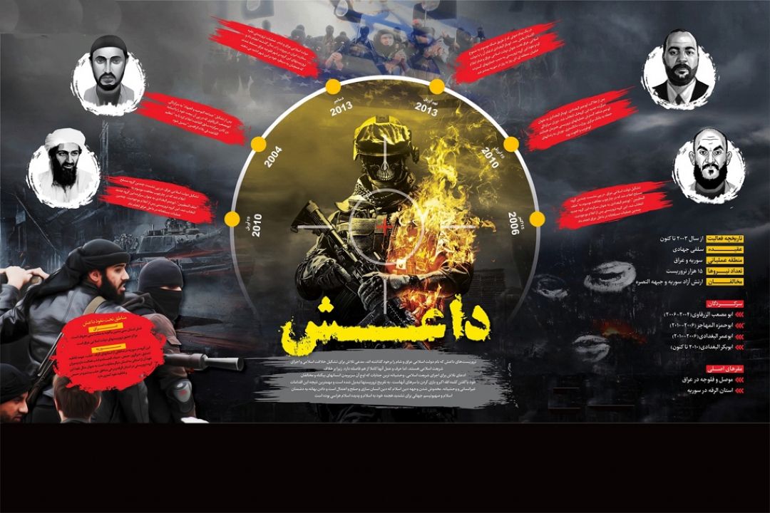 نظام سلطه درك صحیحی از واقعیت های منطقه ندارد