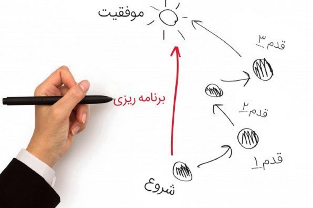 «بیمارستان صبا» برای شما برنامه ریزی می كند