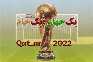 یك جهان؛ یك جام، ویژه برنامه رادیو تهران در جام جهانی 2022 قطر