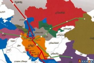 بررسی توسعه روابط ایران با كشورهای اوراسیا در راستای تجارت كریدور شمال-جنوب