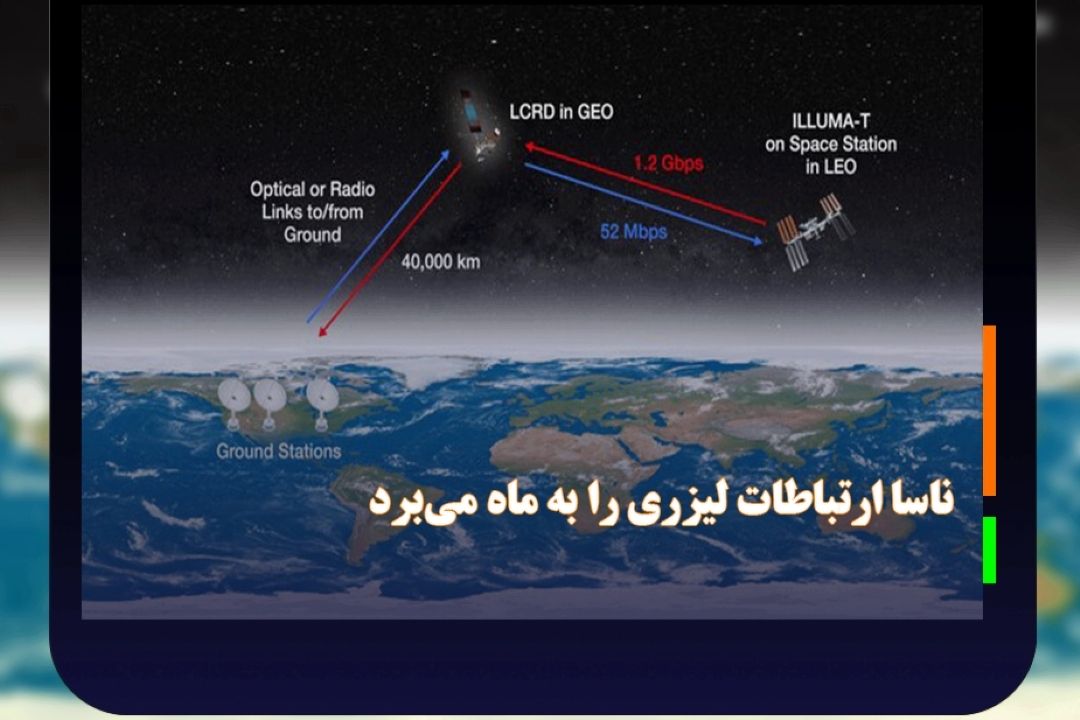 ناسا ارتباطات لیزری را به ماه می‌برد
