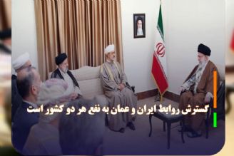 گسترش روابط ایران و عمان به نفع هر دو كشور است