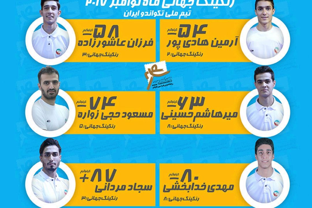 6 تكواندوكار ایرانی در جمع برترین های جهان