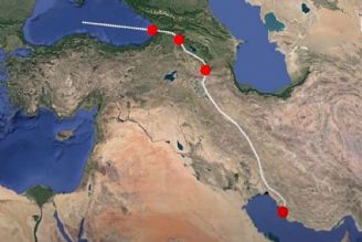 بررسی ظرفیت‌های اقتصادی راه گذرهای عبور كالا در منطقه آسیای میانه و خلیج فارس