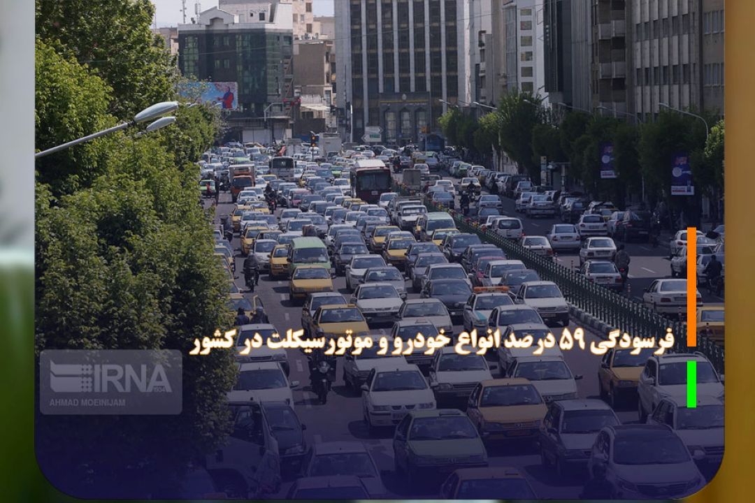 فرسودگی 59 درصد انواع خودرو و موتورسیكلت در كشور