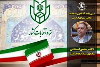 تبیین ماده 79 قانون انتخابات مجلس شورای اسلامی