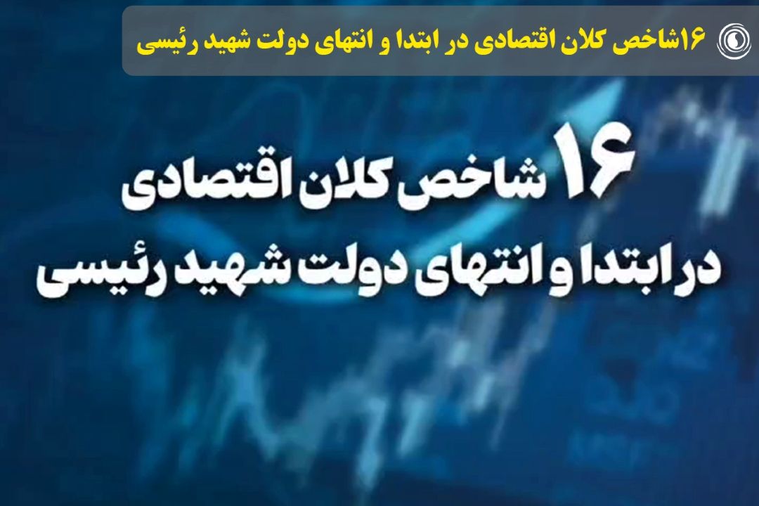 16شاخص كلان اقتصادی در ابتدا و انتهای دولت شهید رئیسی