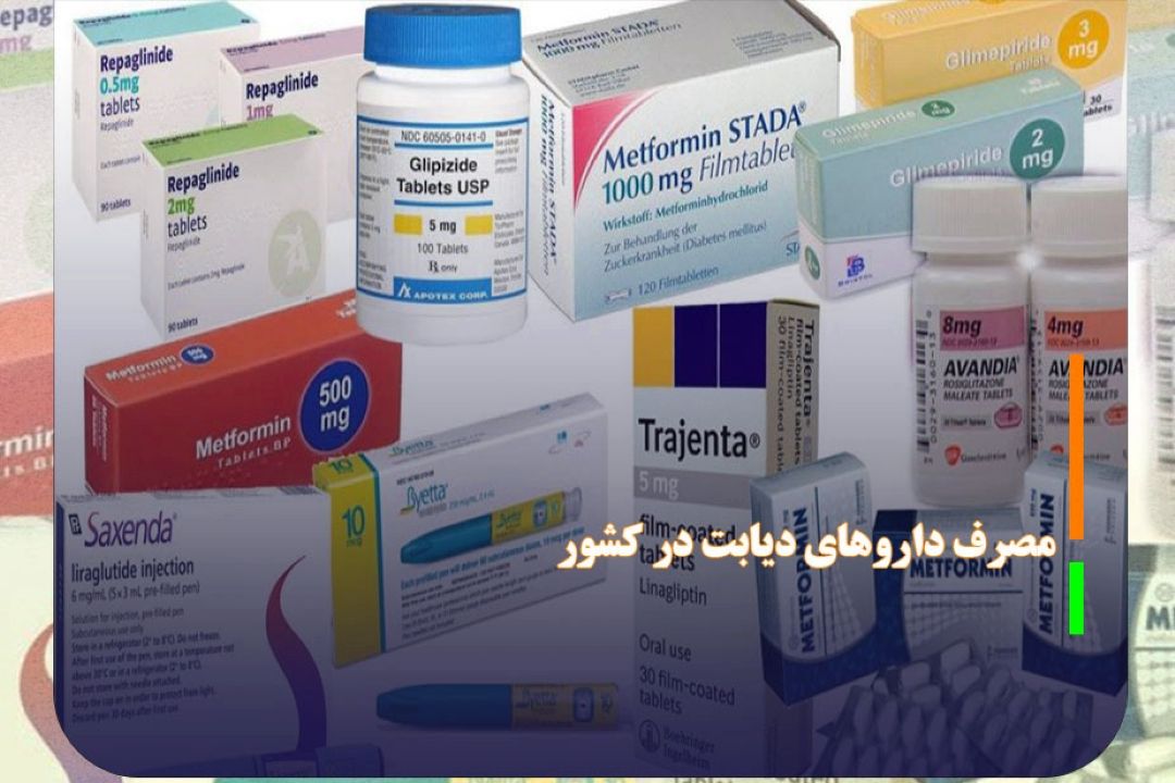 مصرف دارو‌های دیابت در كشور، یك دوم میانگین مصرف جهانی است