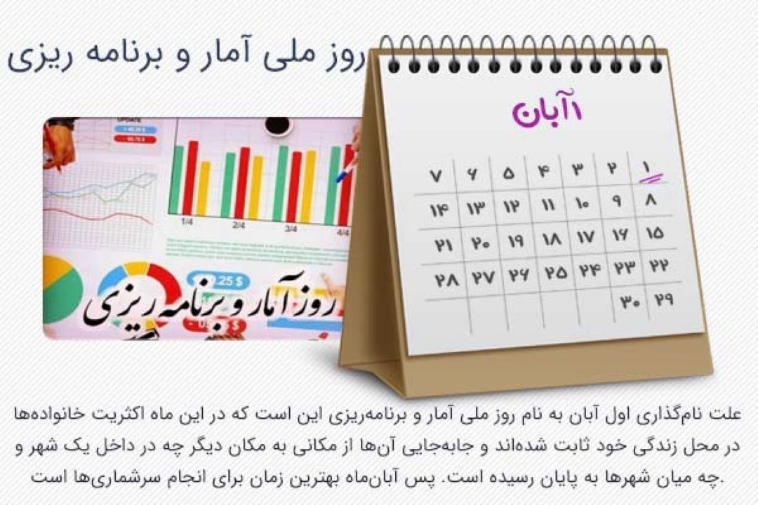 اهمیت آمار در اقتصاد