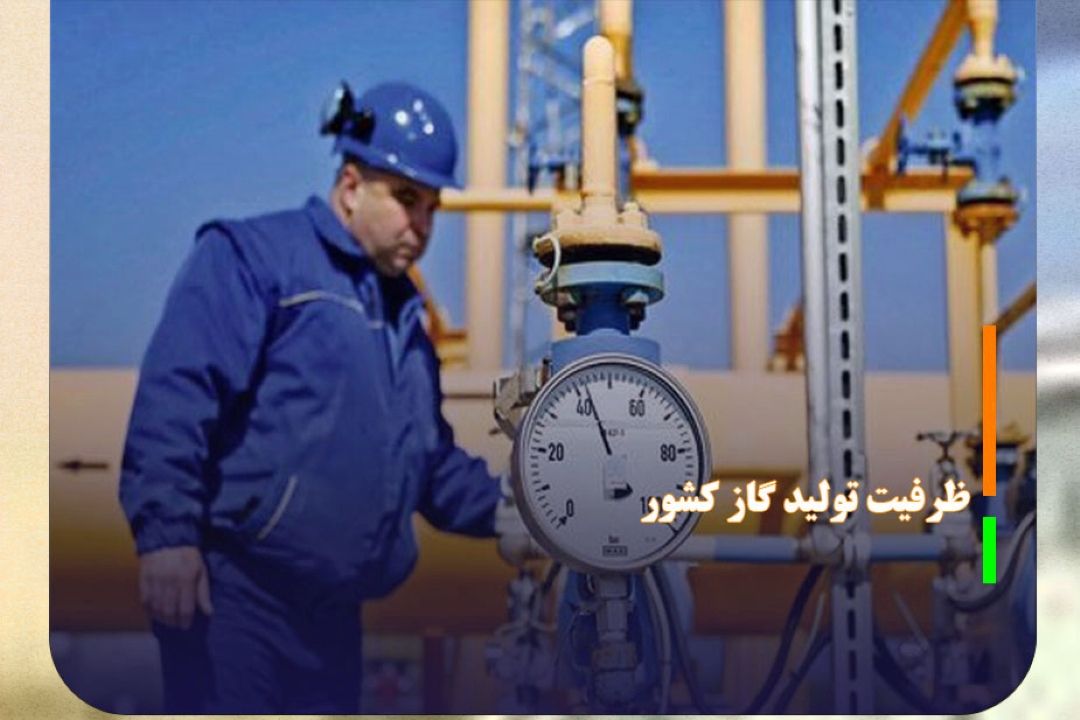 كاهش فاصله‌ی تقاضا و ظرفیت تولید گاز كشور