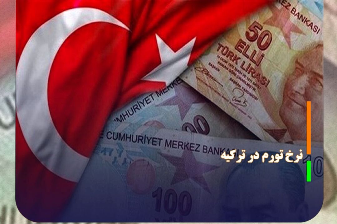 افزایش نرخ تورم در تركیه 