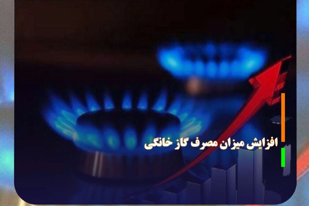 مصرف گاز به 613 میلیون متر مكعب رسید