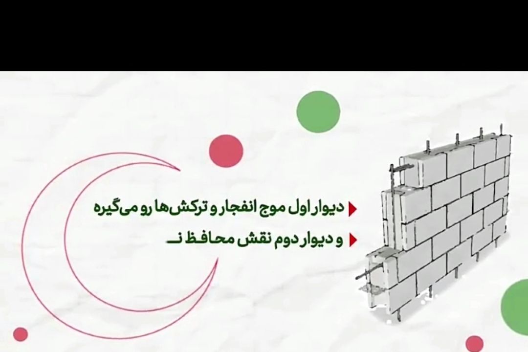 امن ترین نقطه خانه هنگام حمله كجاست؟