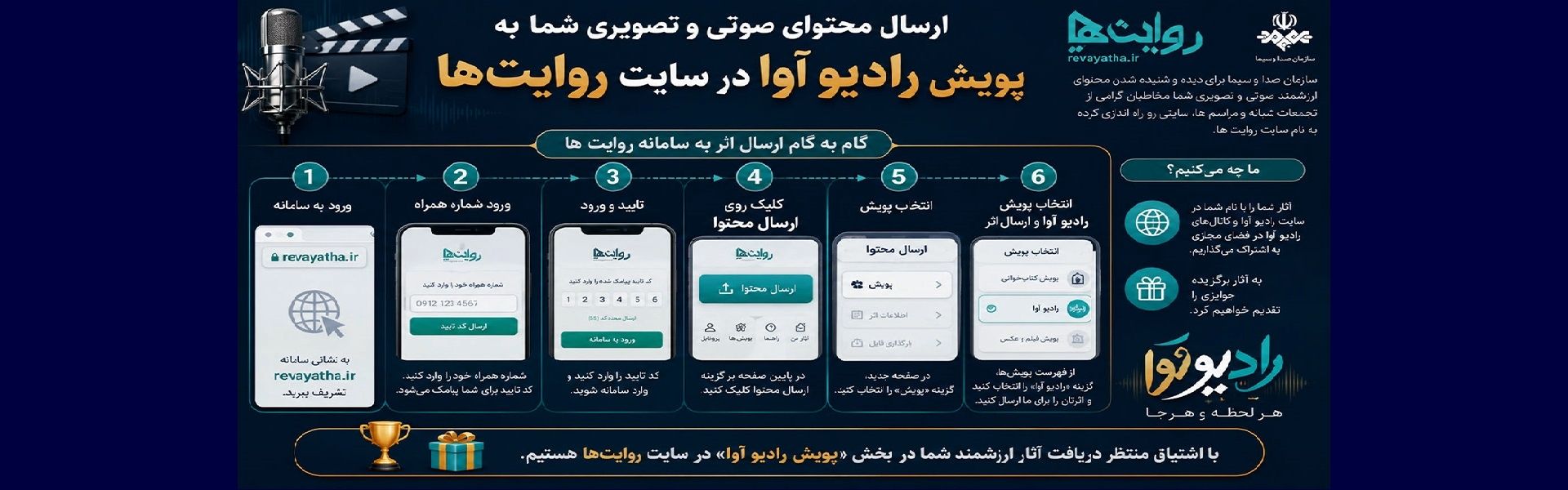فراخوان سایت روایت ها