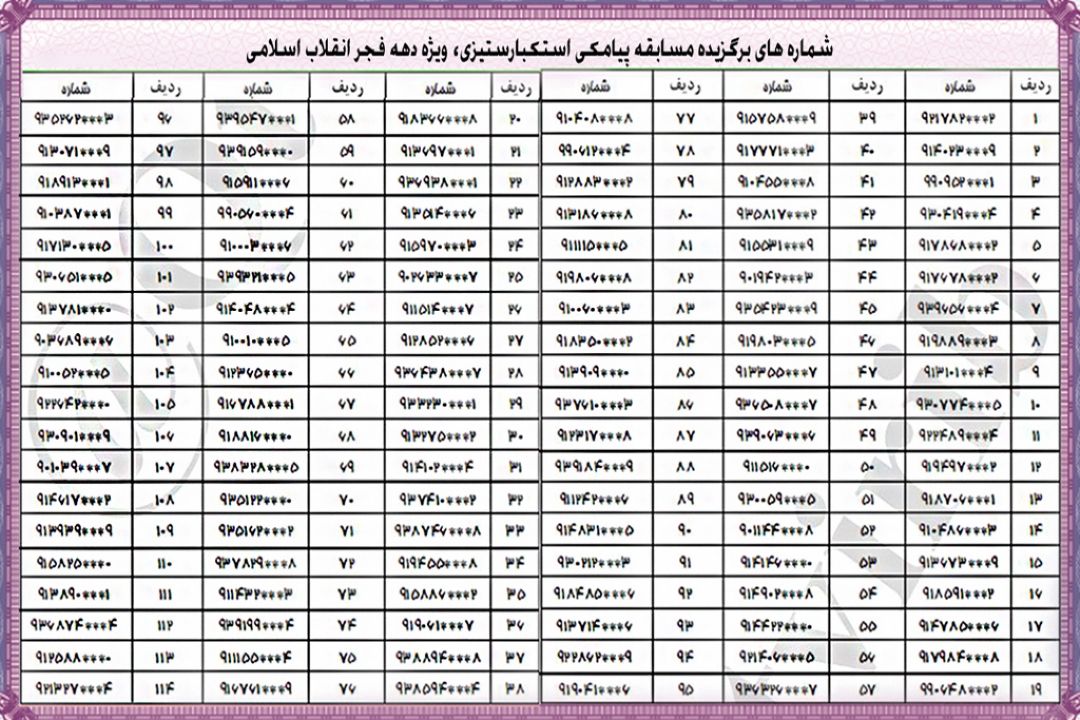 اعلام برگزیدگان مسابقه پیامكی قرآن، انقلاب، استكبارستیزی 