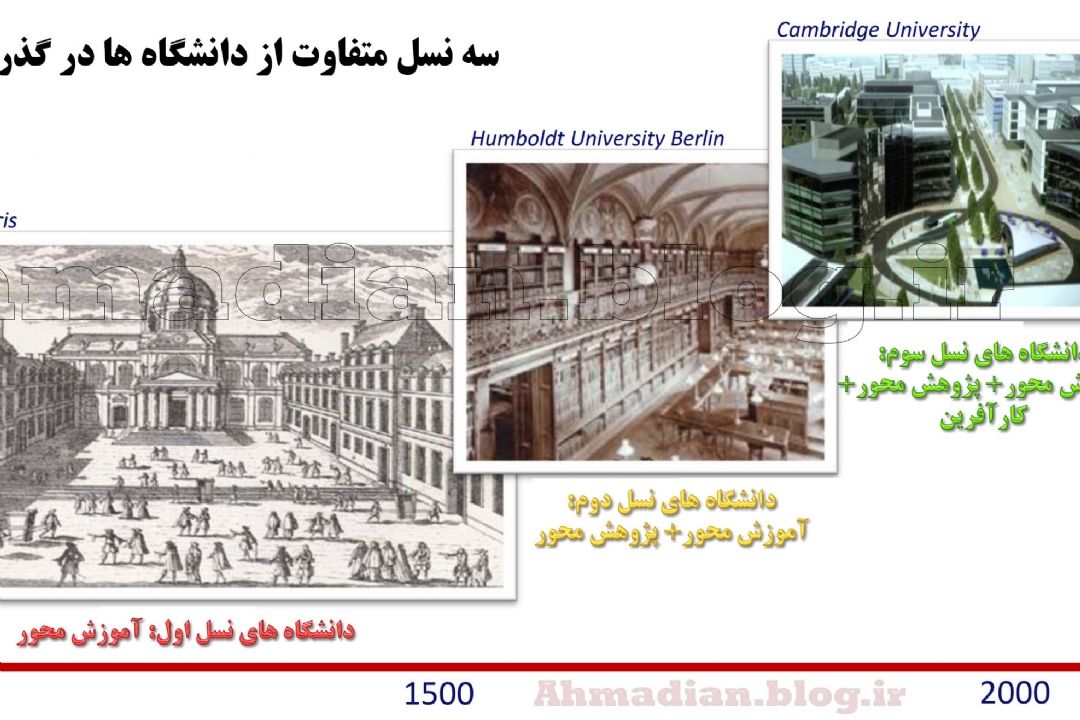  دانشگاه های نسل سوم باید دستاوردهای علمی را برای تحول كیفی مردم بیاورند