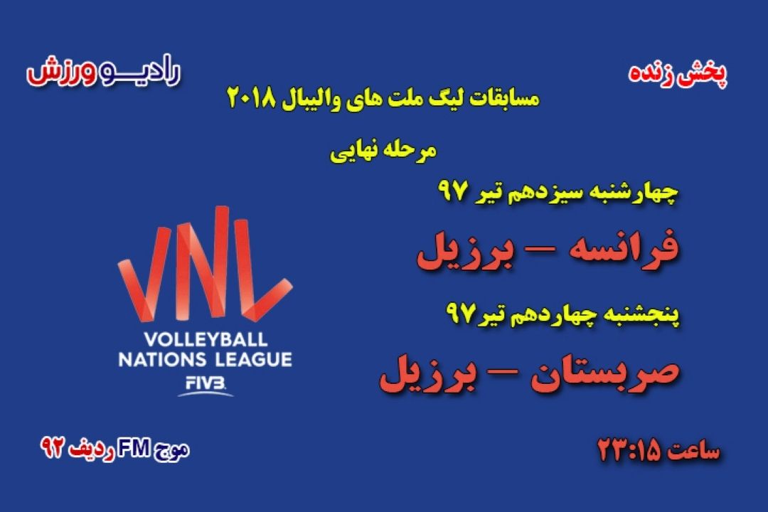 مرحله نهایی مسابقات لیگ ملتهای والیبال 