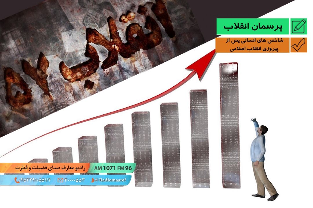 شاخص های انسانی پس از پیروزی انقلاب اسلامی
