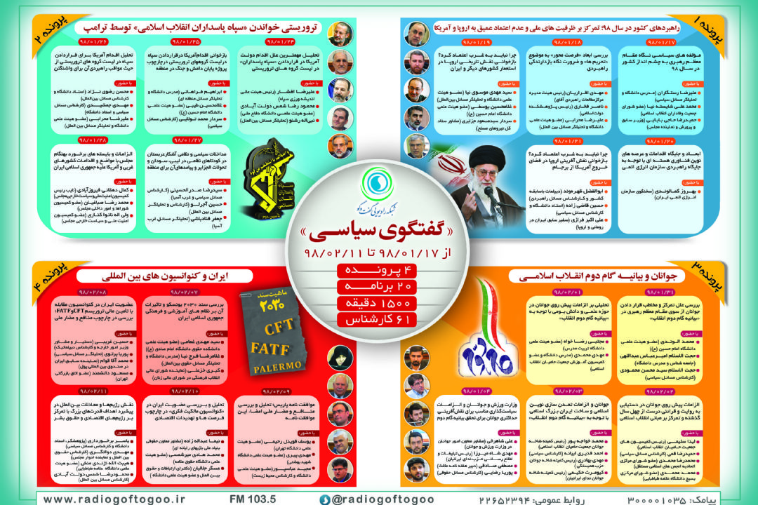 از بازخوانی بیانیه گام دوم تا افشای ماهیت2030؛ در گفت وگوی سیاسی