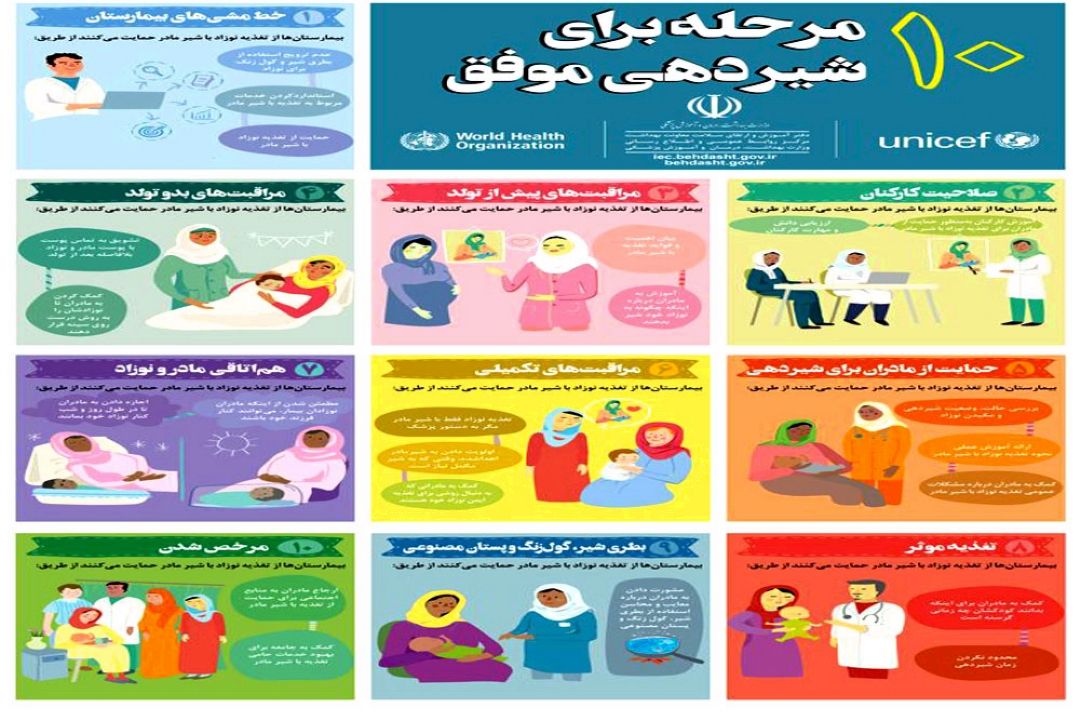 10 مرحله شیردهی موفق