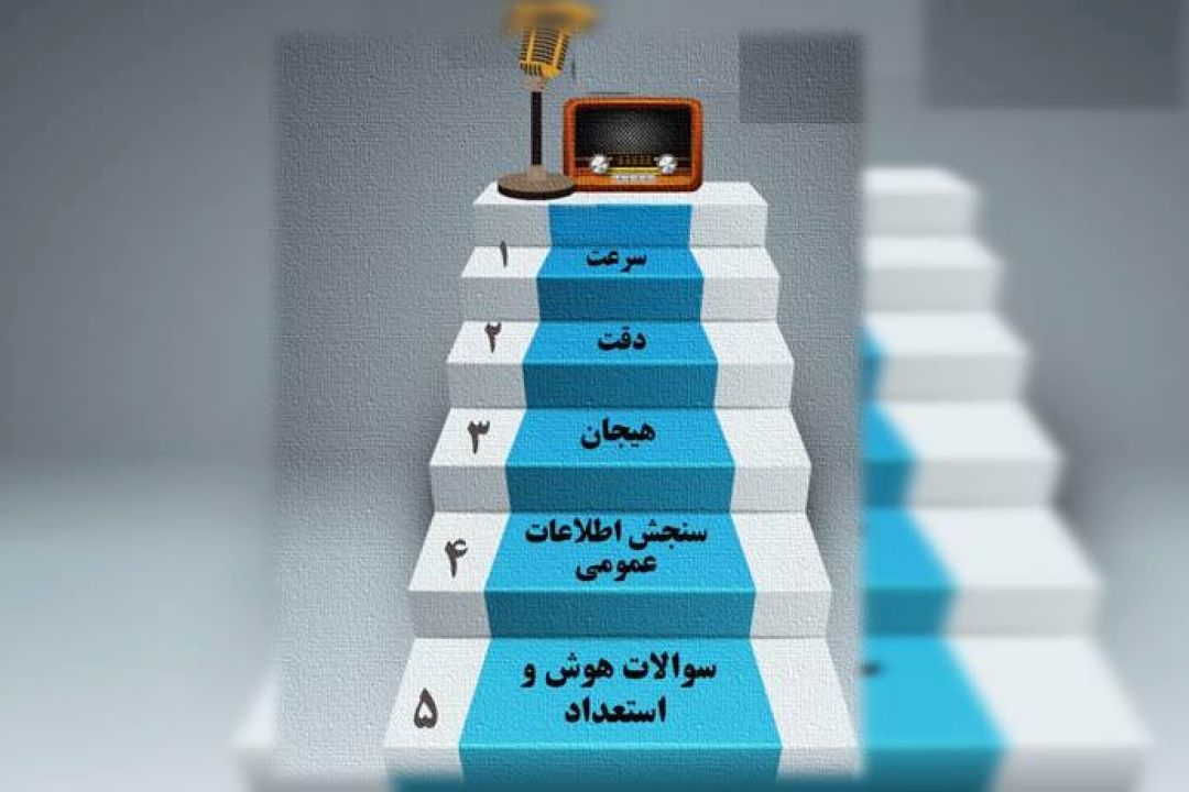 مسابقه ی موج 106