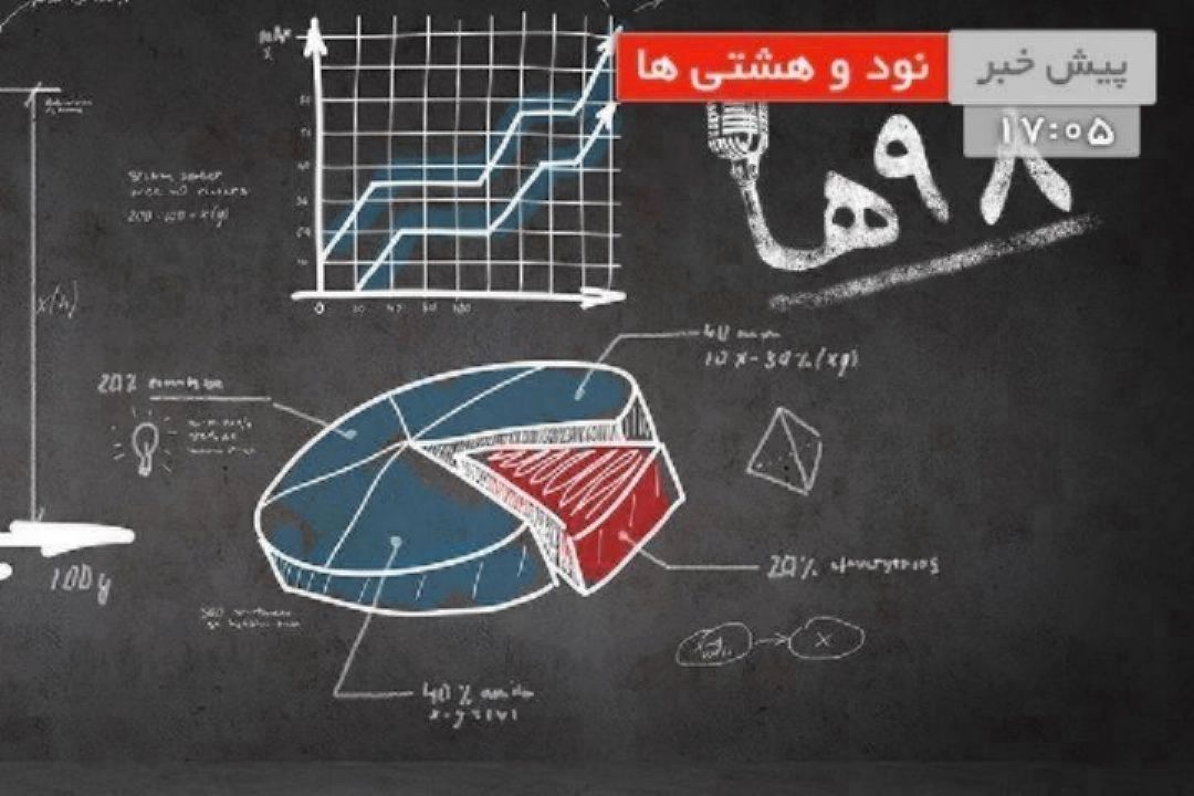 راه های حفاظت از برند زعفران ایرانی