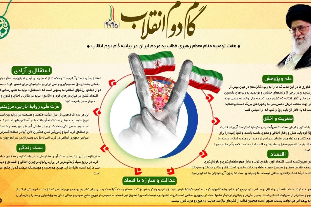 بررسی محورهای اقتصادی بیانیه گام دوم انقلاب