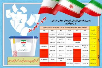 پخش از رادیو تهران: تبلیغات 16 نامزد انتخابات مجلس خبرگان رهبری