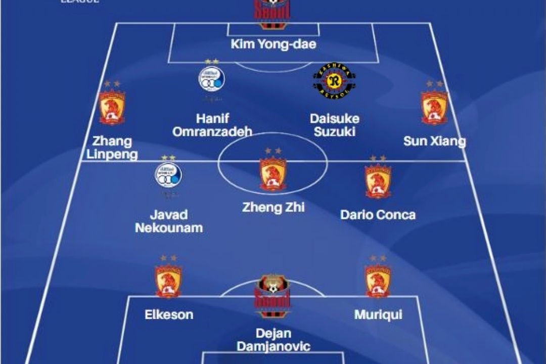 نام دو ایرانی در تیم منتخب ادوار لیگ قهرمانان آسیا