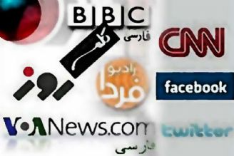 یك بام و دو هوای رسانه‌ها فارسی زبان در پوشش اخبار اعتراضات ضدنژادپرستی
