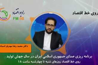 برنامه ریزی صدای جمهوری اسلامی ایران در سال جهش تولید